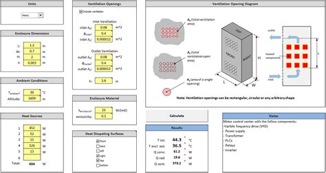 electrical enclosure heat dissipation calculator|enclosure heat calculator.